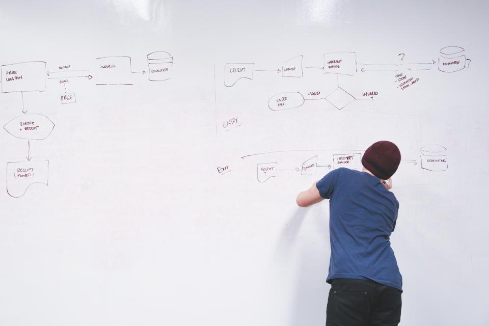 Whiteboard in a startup office with planning notes